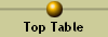 Top Table